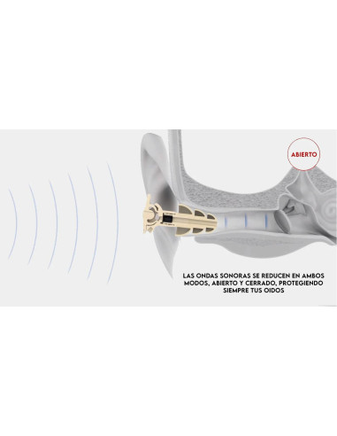 TAPONES 3M COMBAT ARMS V 4.1