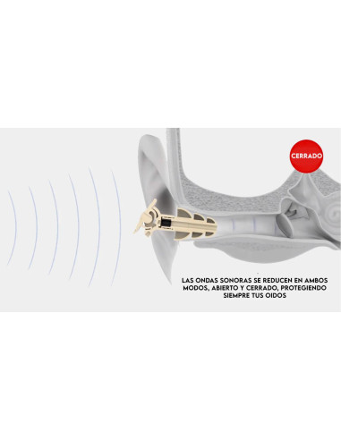 TAPONES 3M COMBAT ARMS V 4.1