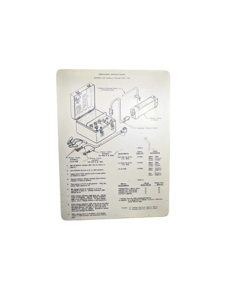 Cargador de baterías militar modelo AN/PRC-104 (BC-104)