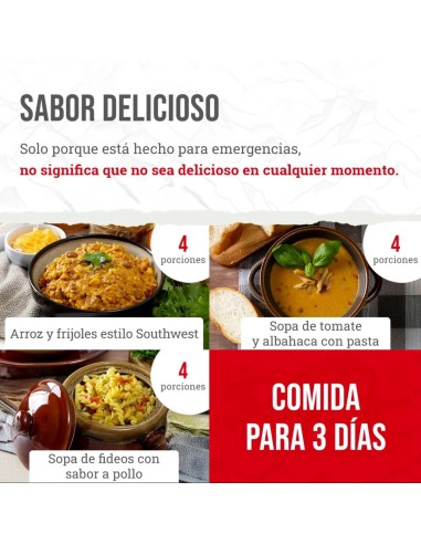 Bolsa 72h raciones de emergencia variadas (desayunos, comidas y cenas) liofilizadas ReadyWise MRE