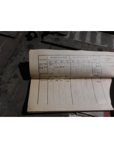 Libreto de filiación ametralladora ALFA 2
