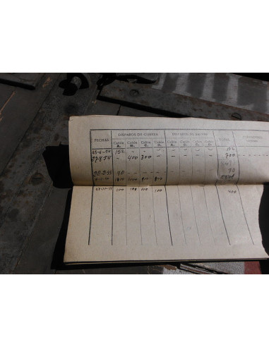 Libreto de filiación ametralladora ALFA