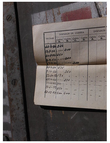 Libreto de filiación ametralladora ALFA