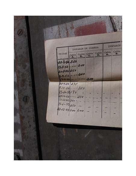 Libreto de filiación ametralladora ALFA